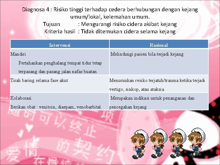 Diagnosa 4 : Risiko tinggi terhadap cedera berhubungan dengan kejang umum/lokal, kelemahan umum. Tujuan