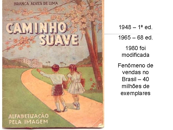 1948 – 1ª ed. 1965 – 68 ed. 1980 foi modificada Fenômeno de vendas