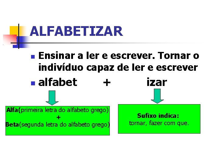 ALFABETIZAR Ensinar a ler e escrever. Tornar o indivíduo capaz de ler e escrever