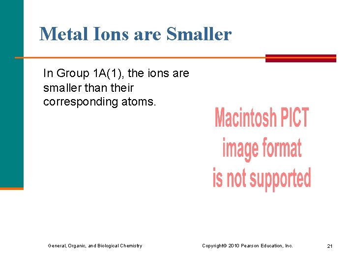 Metal Ions are Smaller In Group 1 A(1), the ions are smaller than their