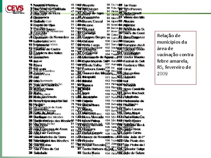 Relação de municípios da área de vacinação contra febre amarela, RS, fevereiro de 2009