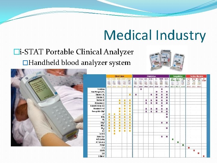 Medical Industry �i-STAT Portable Clinical Analyzer �Handheld blood analyzer system 