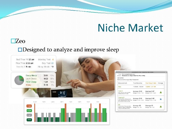 Niche Market �Zeo �Designed to analyze and improve sleep 