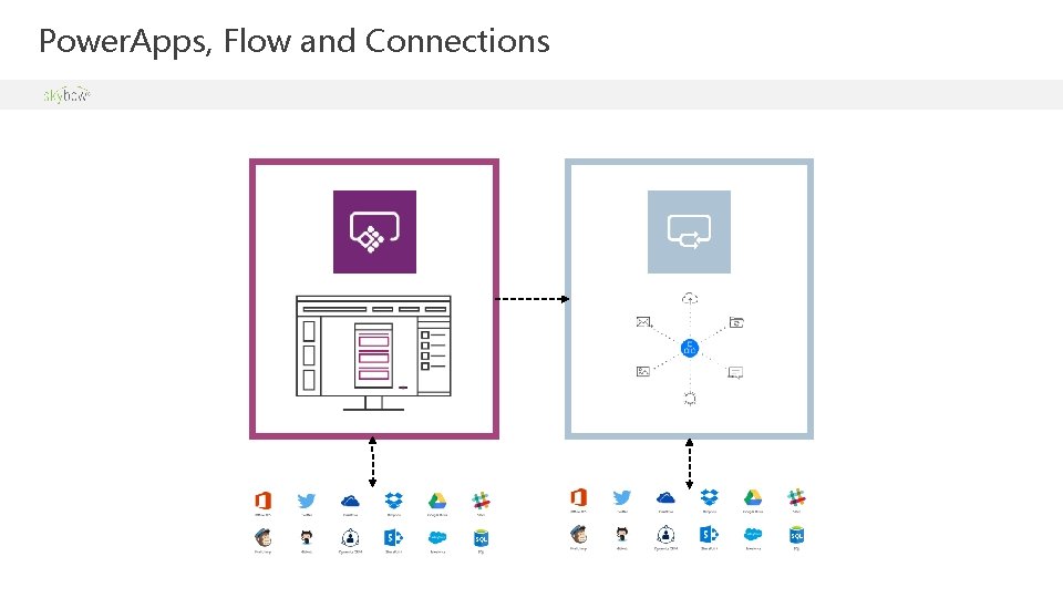 Power. Apps, Flow and Connections 
