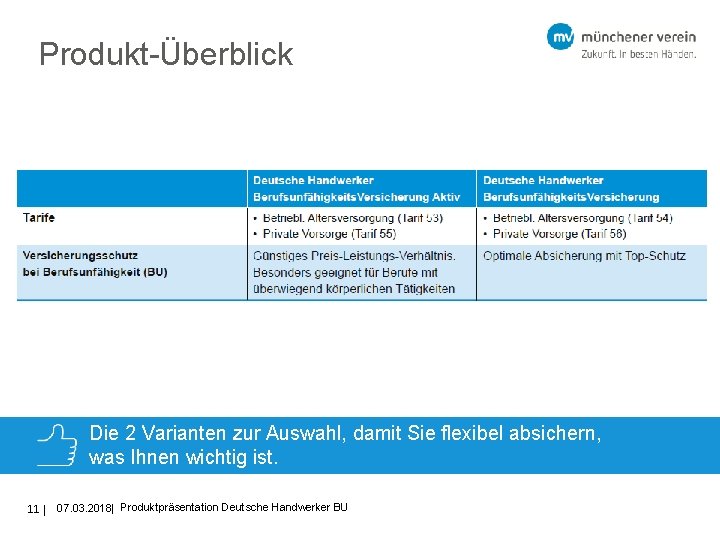 Produkt-Überblick Die 2 Varianten zur Auswahl, damit Sie flexibel absichern, was Ihnen wichtig ist.