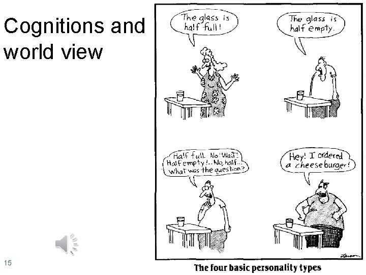 Cognitions and world view 15 