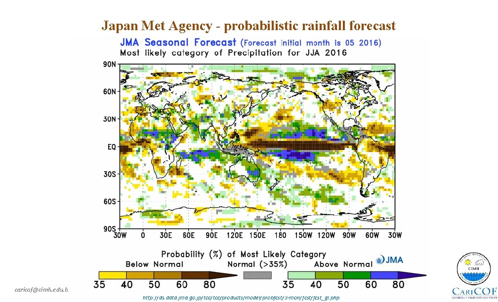 Japan Met Agency - probabilistic rainfall forecast caricof@cimh. edu. bb http: //ds. data. jma.