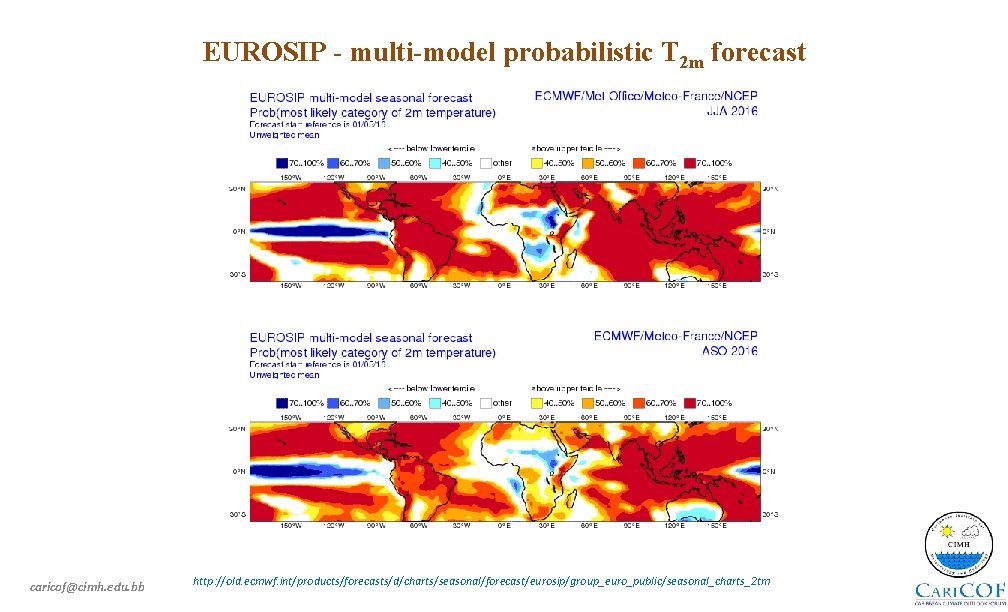 EUROSIP - multi-model probabilistic T 2 m forecast caricof@cimh. edu. bb http: //old. ecmwf.