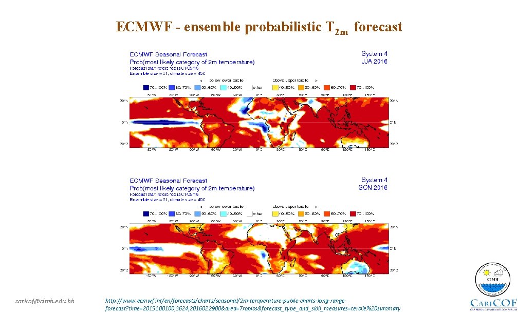 ECMWF - ensemble probabilistic T 2 m forecast caricof@cimh. edu. bb http: //www. ecmwf.