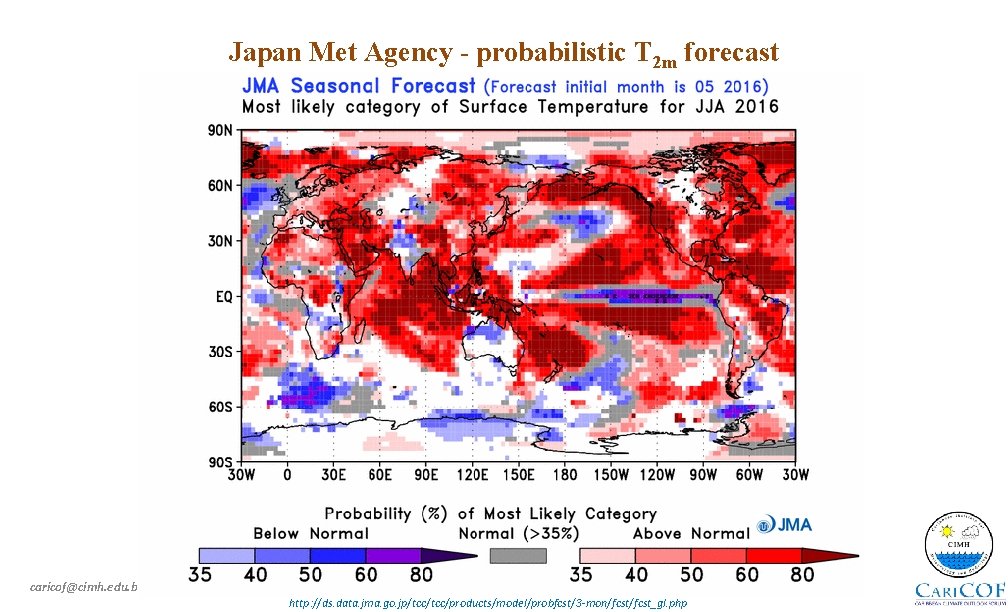 Japan Met Agency - probabilistic T 2 m forecast caricof@cimh. edu. bb http: //ds.