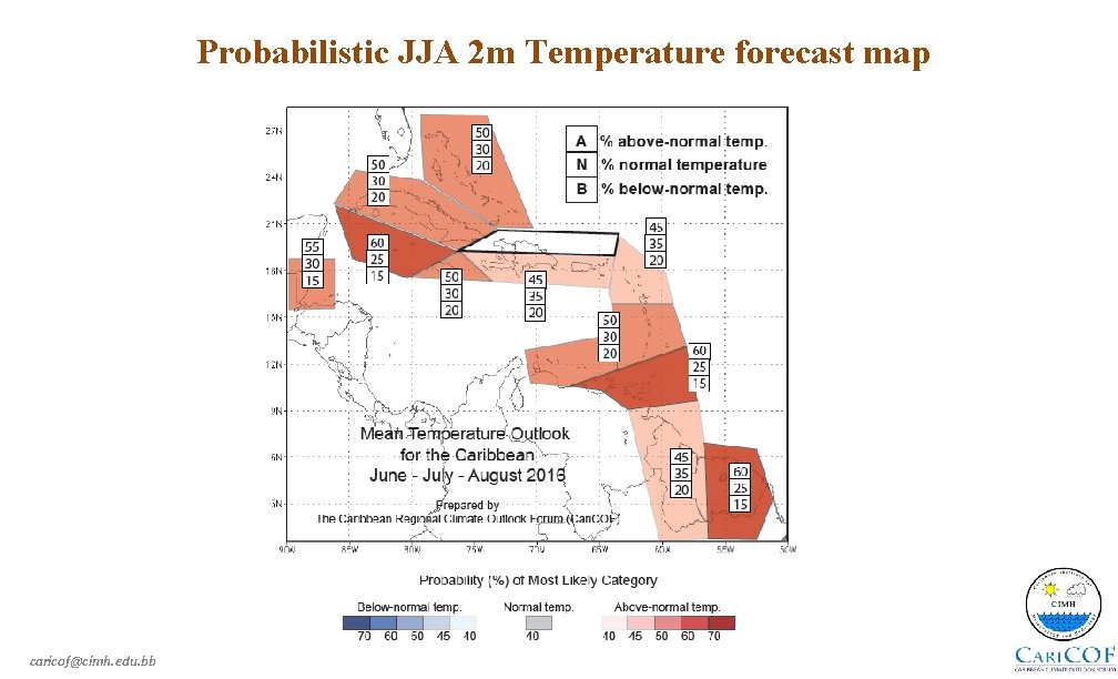 Probabilistic JJA 2 m Temperature forecast map caricof@cimh. edu. bb 