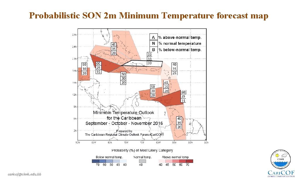 Probabilistic SON 2 m Minimum Temperature forecast map caricof@cimh. edu. bb 