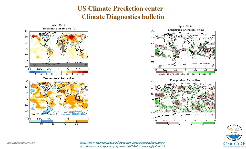 US Climate Prediction center – Climate Diagnostics bulletin caricof@cimh. edu. bb http: //www. cpc.