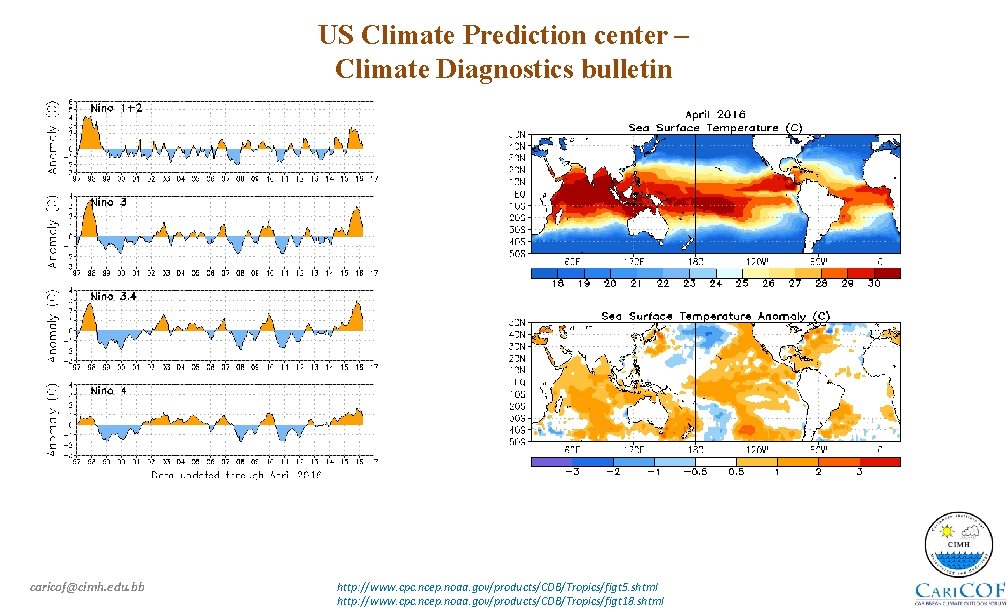 US Climate Prediction center – Climate Diagnostics bulletin caricof@cimh. edu. bb http: //www. cpc.