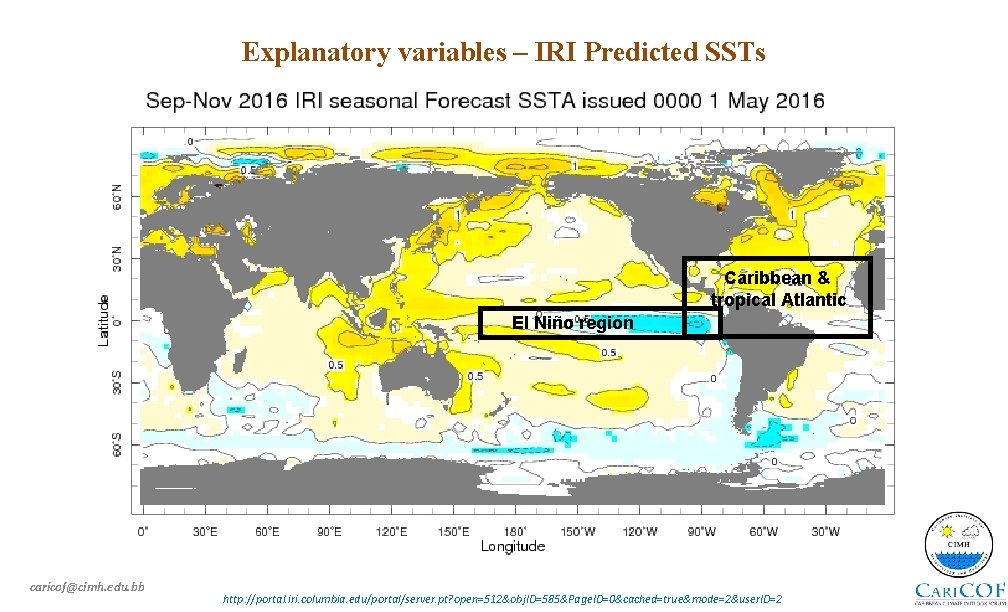 Explanatory variables – IRI Predicted SSTs Caribbean & tropical Atlantic El Niño region caricof@cimh.