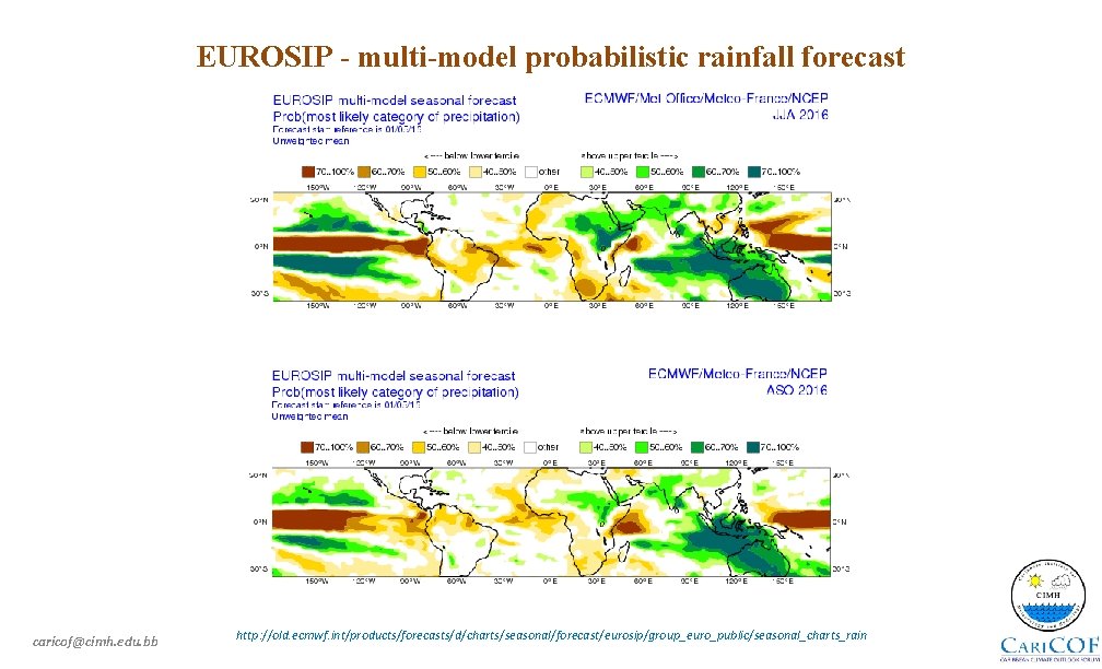 EUROSIP - multi-model probabilistic rainfall forecast caricof@cimh. edu. bb http: //old. ecmwf. int/products/forecasts/d/charts/seasonal/forecast/eurosip/group_euro_public/seasonal_charts_rain 