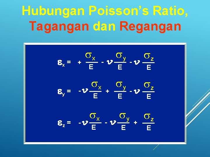 Hubungan Poisson’s Ratio, Tagangan dan Regangan ex = ey = ez = + -