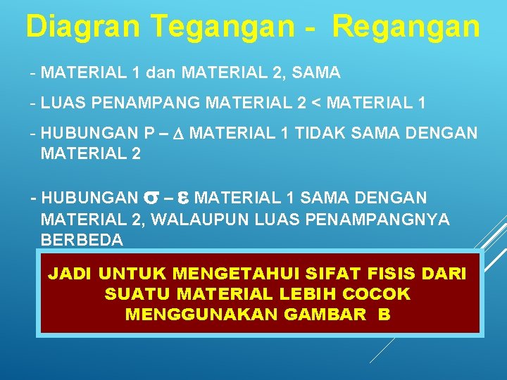 Diagran Tegangan - Regangan - MATERIAL 1 dan MATERIAL 2, SAMA - LUAS PENAMPANG