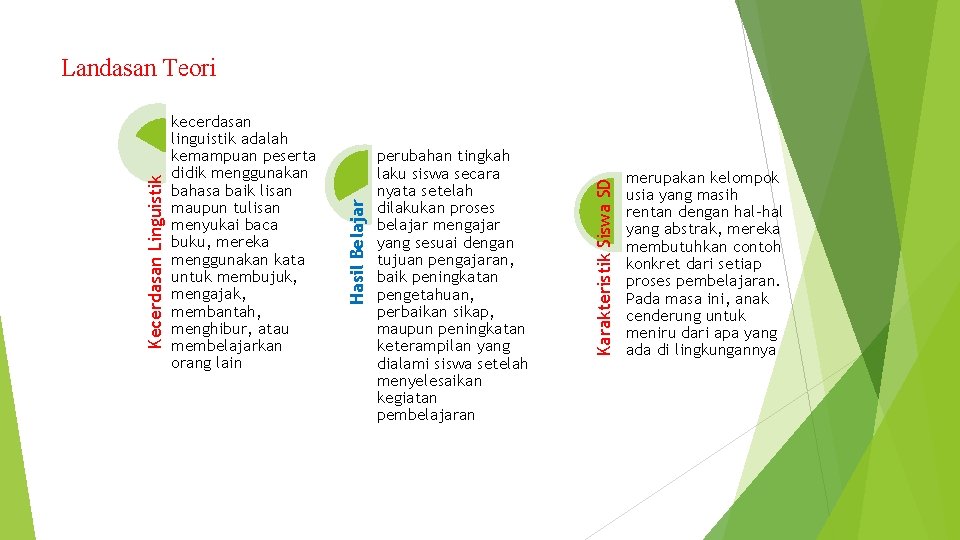 perubahan tingkah laku siswa secara nyata setelah dilakukan proses belajar mengajar yang sesuai dengan