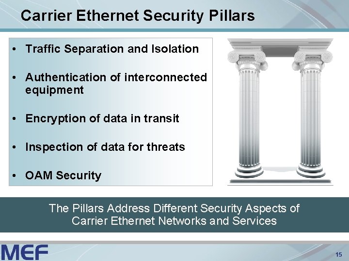 Carrier Ethernet Security Pillars • Traffic Separation and Isolation • Authentication of interconnected equipment