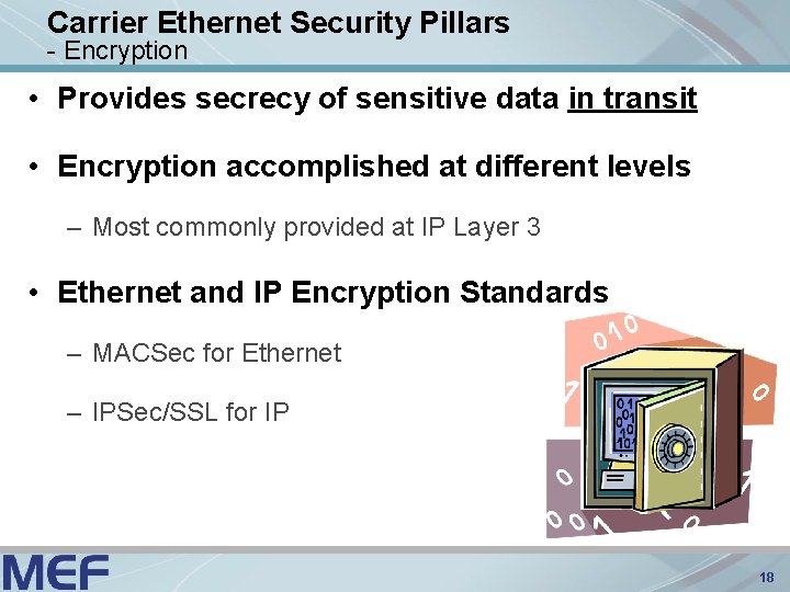 Carrier Ethernet Security Pillars - Encryption • Provides secrecy of sensitive data in transit