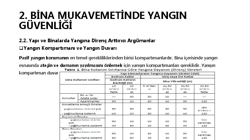 2. BİNA MUKAVEMETİNDE YANGIN GÜVENLİĞİ 2. 2. Yapı ve Binalarda Yangına Direnç Arttırıcı Argümanlar