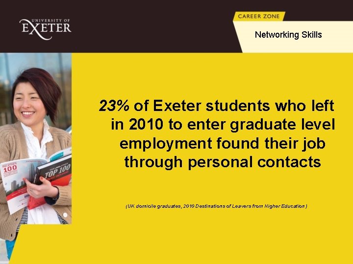 Networking Skills 23% of Exeter students who left in 2010 to enter graduate level