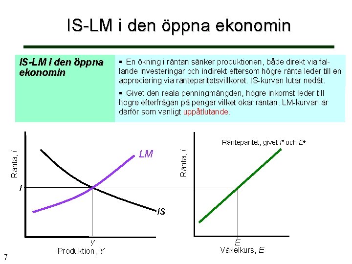 IS-LM i den öppna ekonomin § En ökning i räntan sänker produktionen, både direkt