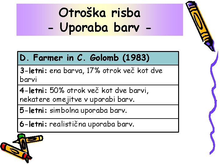 Otroška risba - Uporaba barv D. Farmer in C. Golomb (1983) 3 -letni: ena