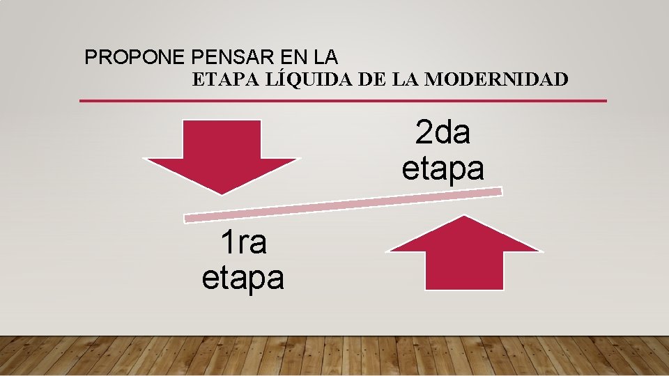 PROPONE PENSAR EN LA ETAPA LÍQUIDA DE LA MODERNIDAD 2 da etapa 1 ra