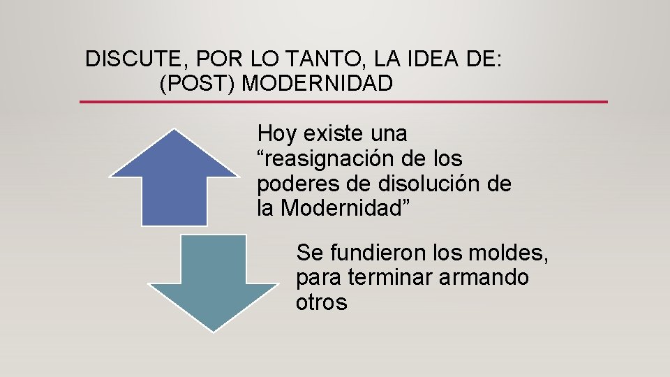 DISCUTE, POR LO TANTO, LA IDEA DE: (POST) MODERNIDAD Hoy existe una “reasignación de