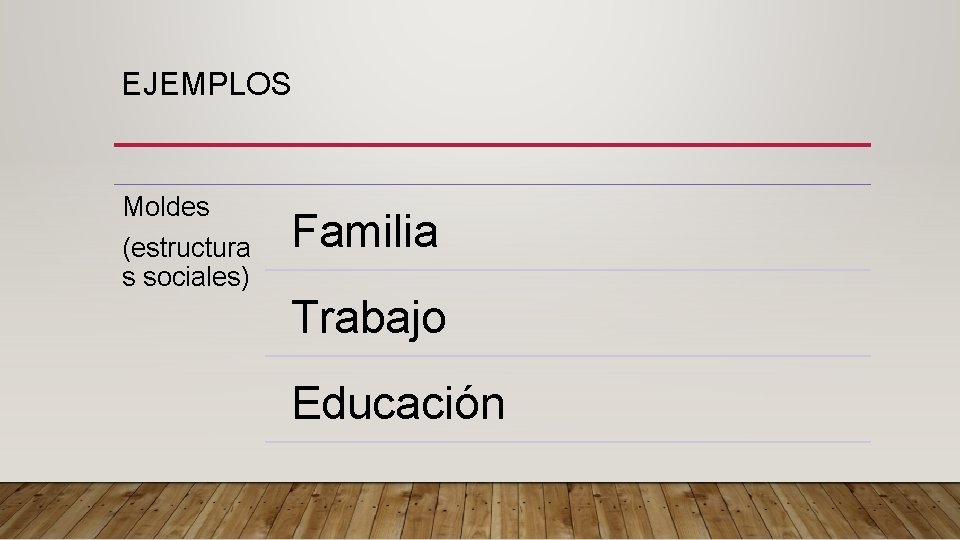 EJEMPLOS Moldes (estructura s sociales) Familia Trabajo Educación 