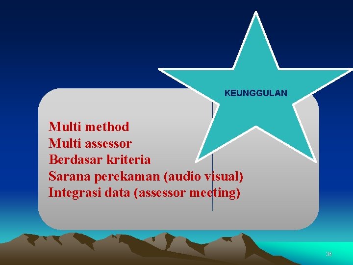 KEUNGGULAN Multi method Multi assessor Berdasar kriteria Sarana perekaman (audio visual) Integrasi data (assessor