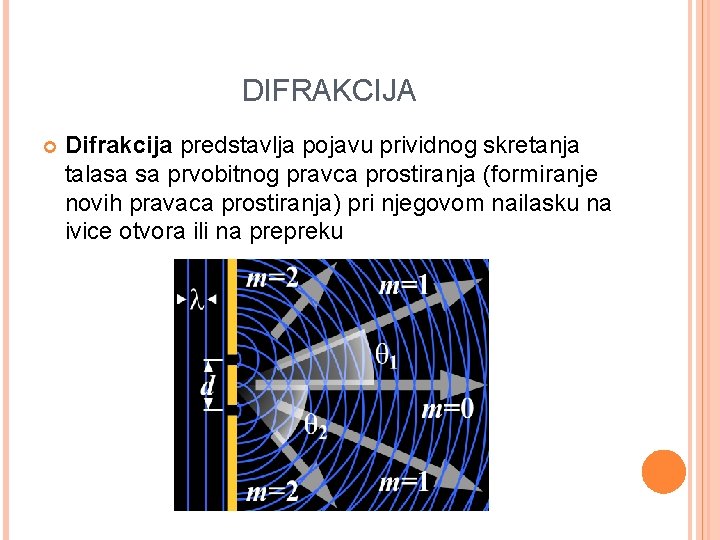 DIFRAKCIJA Difrakcija predstavlja pojavu prividnog skretanja talasa sa prvobitnog pravca prostiranja (formiranje novih pravaca