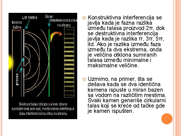  Konstruktivna interferencija se javlja kada je fazna razlika između talasa proizvod 2π, dok