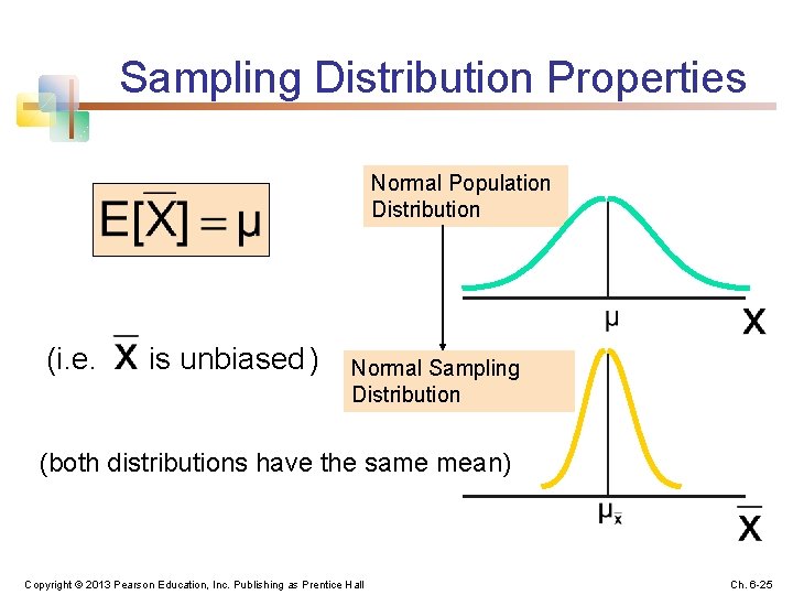 Sampling Distribution Properties Normal Population Distribution (i. e. is unbiased ) Normal Sampling Distribution