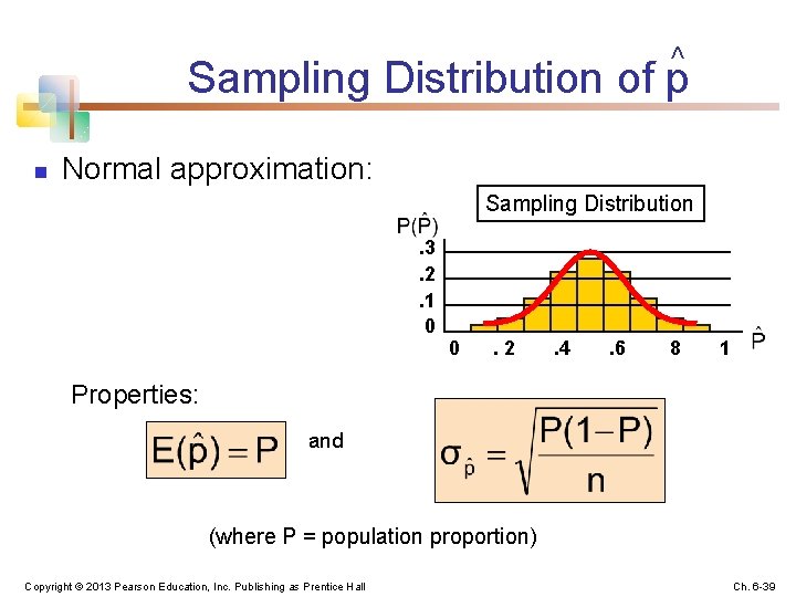 ^ Sampling Distribution of p n Normal approximation: Sampling Distribution. 3. 2. 1 0
