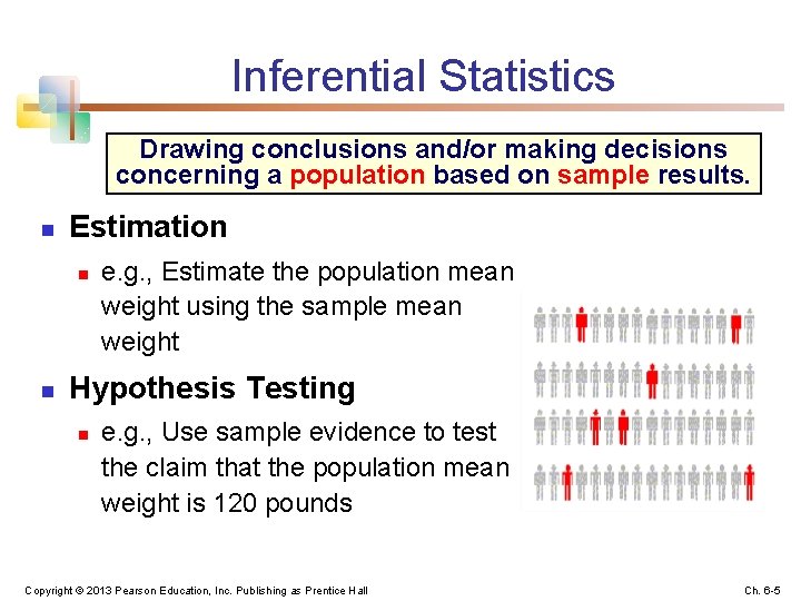Inferential Statistics Drawing conclusions and/or making decisions concerning a population based on sample results.