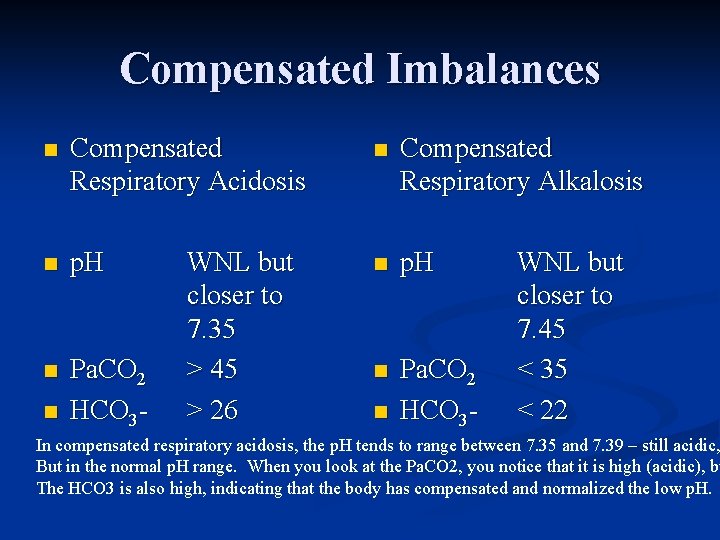 Compensated Imbalances n Compensated Respiratory Acidosis n Compensated Respiratory Alkalosis n p. H n