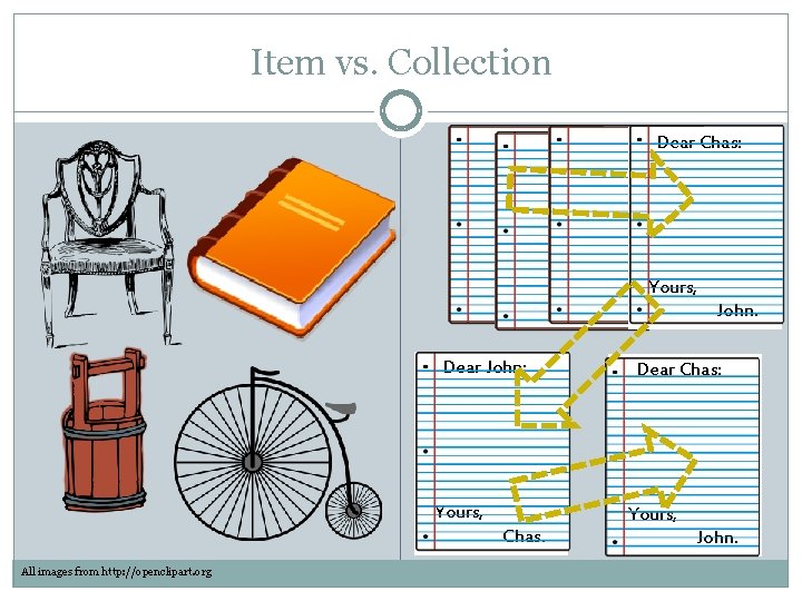Item vs. Collection Dear Chas: Yours, John. Dear John: Yours, Chas. All images from