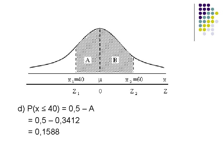 d) P(x ≤ 40) = 0, 5 – A = 0, 5 – 0,