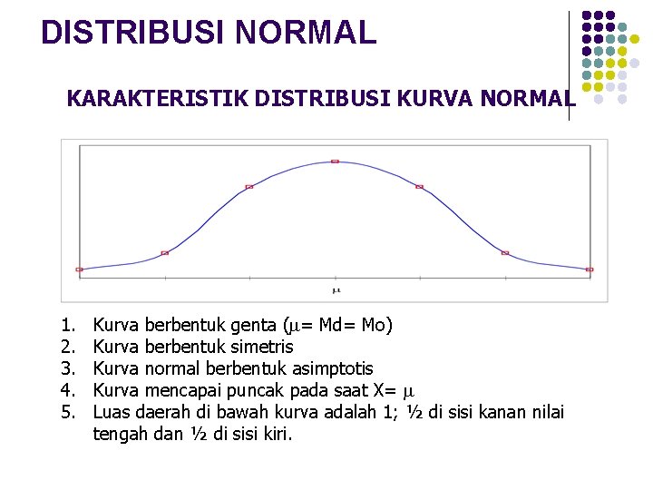 DISTRIBUSI NORMAL KARAKTERISTIK DISTRIBUSI KURVA NORMAL 1. 2. 3. 4. 5. Kurva berbentuk genta