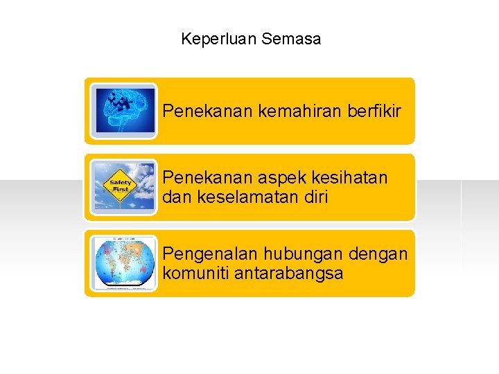 Keperluan Semasa Penekanan kemahiran berfikir Penekanan aspek kesihatan dan keselamatan diri Pengenalan hubungan dengan