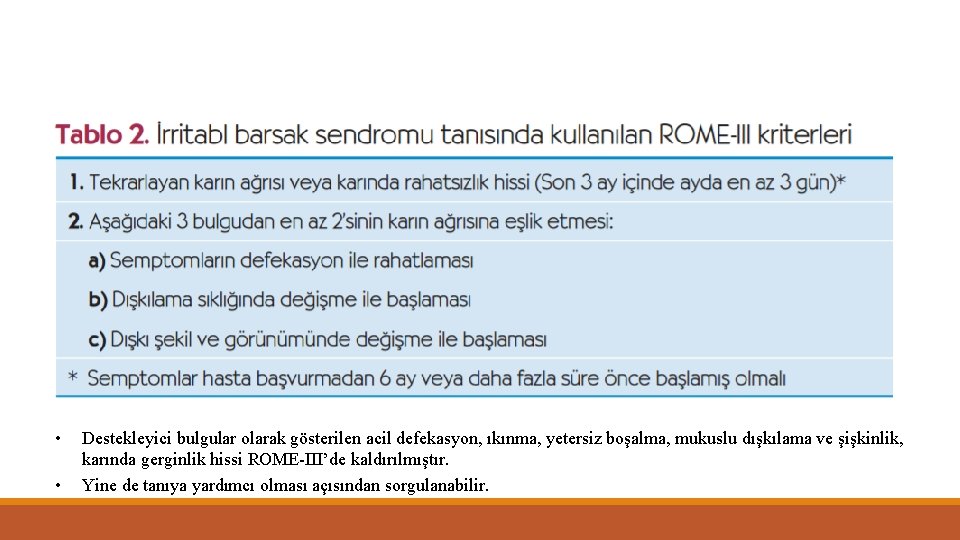  • • Destekleyici bulgular olarak gösterilen acil defekasyon, ıkınma, yetersiz boşalma, mukuslu dışkılama