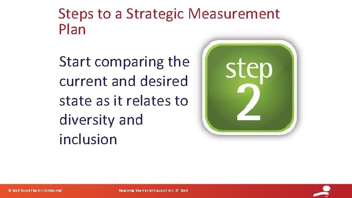Steps to a Strategic Measurement Plan Start comparing the current and desired state as