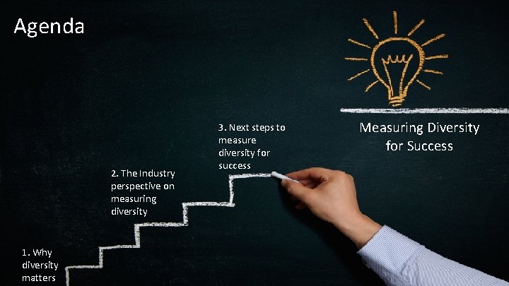 Agenda • Why diversity matters • The Industry perspective on measuring diversity • Steps