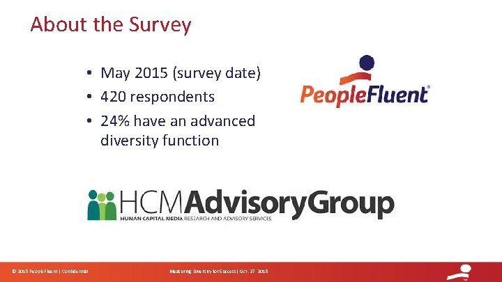 About the Survey • May 2015 (survey date) • 420 respondents • 24% have