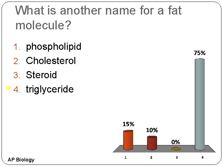 What is another name for a fat molecule? 1. phospholipid 2. Cholesterol 3. Steroid