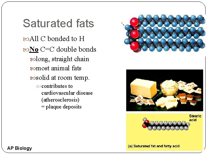 Saturated fats All C bonded to H No C=C double bonds long, straight chain