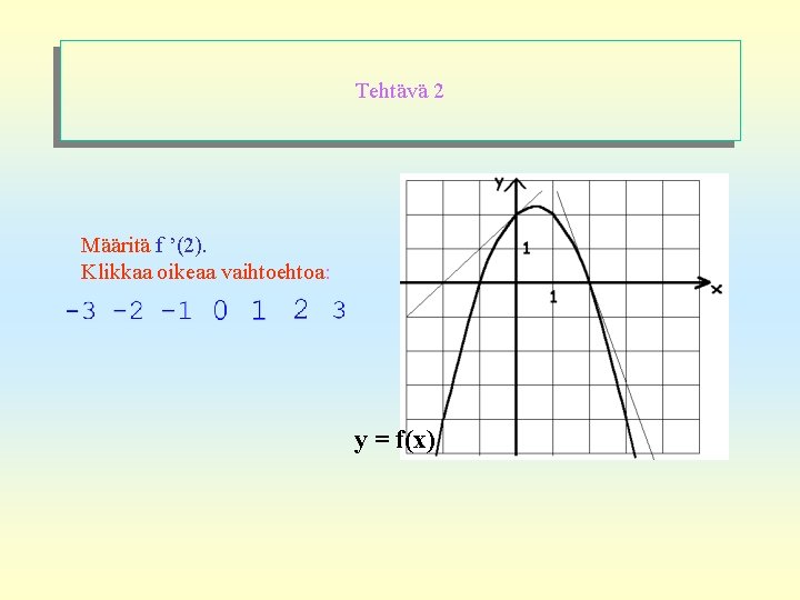 Tehtävä 2 Määritä f ’(2). Klikkaa oikeaa vaihtoehtoa: y = f(x) 